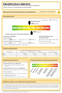 Gebäude- und Wohnungsenergieausweis